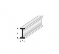 I - Profile 1.5 mm x 3.0 mm